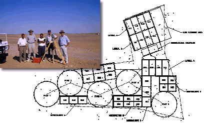 Experimental Farm at Abu Simbel